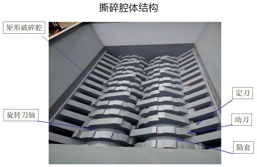 移動(dòng)撕碎機(jī)箱體